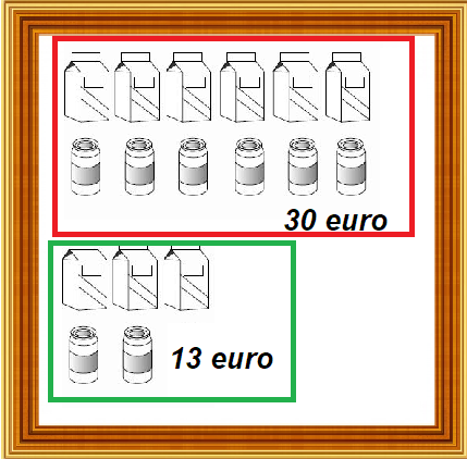 Selezione invalsi matematica primaria classe quinta latte e cacao