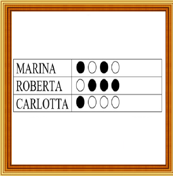 Selezione invalsi matematica primaria classe seconda moneta