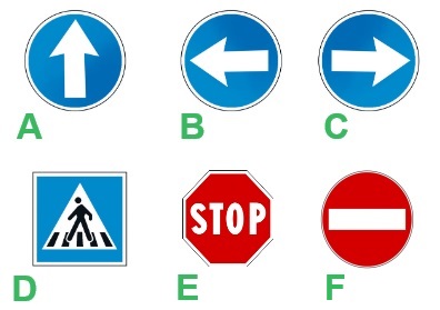 Selezione invalsi inglese primaria classe quinta inglese road signs