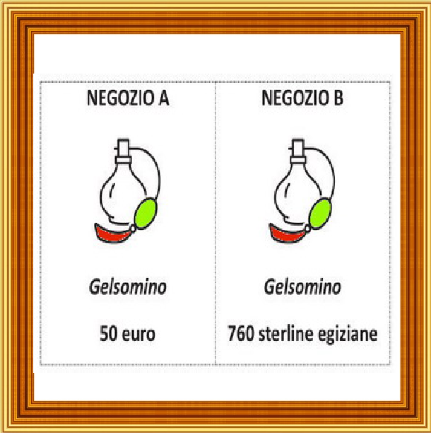 Selezione invalsi matematica primaria classe quinta profumo gelsomino