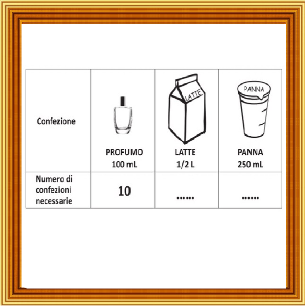 Selezione invalsi matematica primaria classe quinta quantitativi 1litro