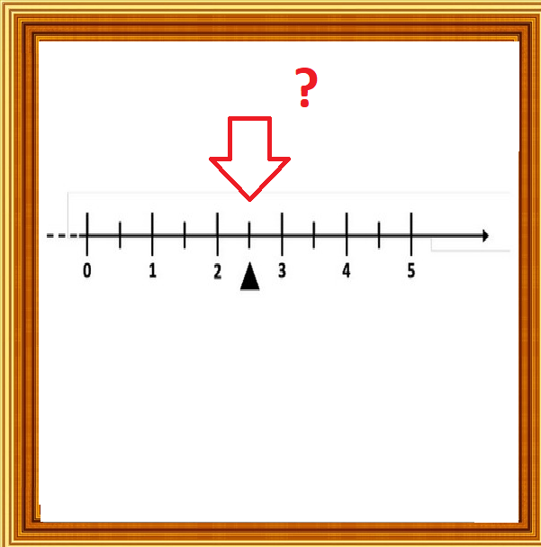 Selezione invalsi matematica primaria classe quinta retta numerica