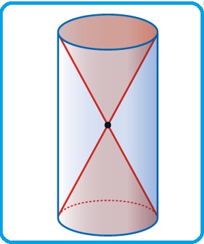 Selezione invalsi matematica secondaria secondo grado clessidra