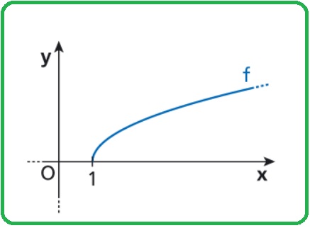 Selezione invalsi matematica secondaria secondo grado quinta funzione semplice