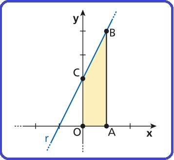 Selezione invalsi matematica secondaria secondo grado quinta trapezio