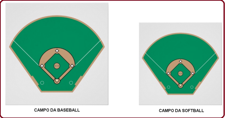 Selezione invalsi matematica secondaria secondo grado quinta campo baseball