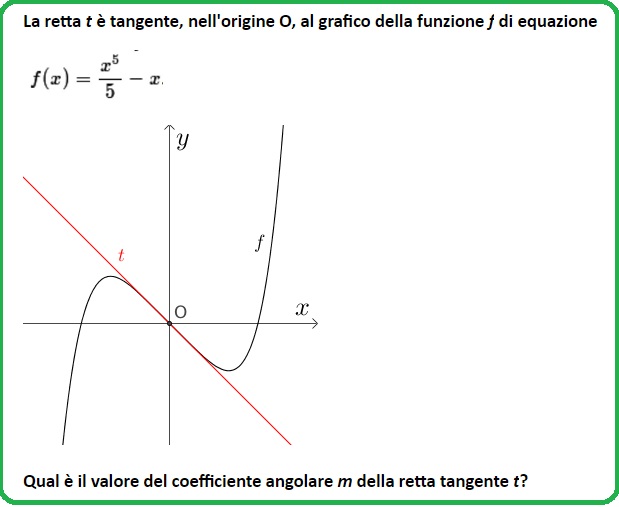 Selezione invalsi matematica secondaria secondo grado quinta retta tangente