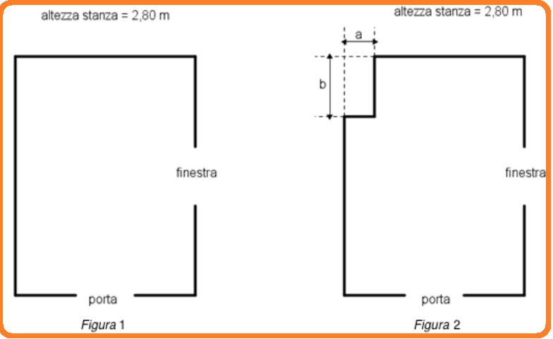 Selezione invalsi matematica secondaria secondo grado quinta stanze imbianchino