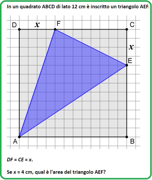 Selezione invalsi matematica secondaria secondo grado quinta triangolo inscritto