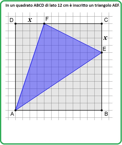 Selezione invalsi matematica secondaria secondo grado quinta triangolo inscritto parte seconda