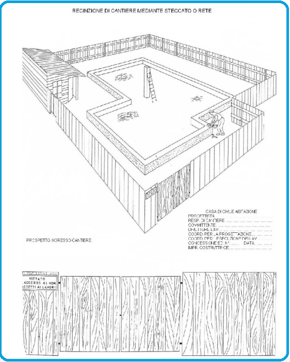 Selezione invalsi matematica secondaria secondo grado quinta recinzione di cantiere