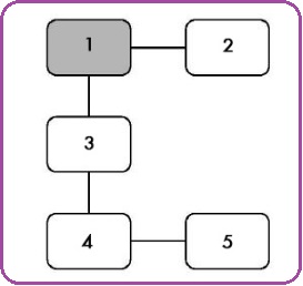 Selezione invalsi italiano secondaria secondo grado seconda schema frase