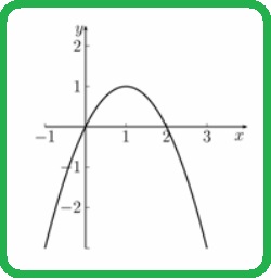 Selezione invalsi italiano secondaria secondo grado seconda superiore parabola