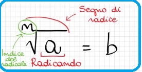 Selezione invalsi italiano secondaria secondo grado seconda superiore radice quadrata