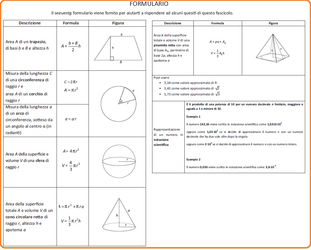 Selezione invalsi matematica secondaria secondo grado seconda formulario