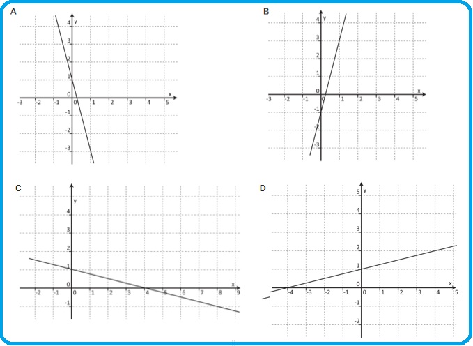 Selezione invalsi matematica secondaria secondo grado seconda quattro casi