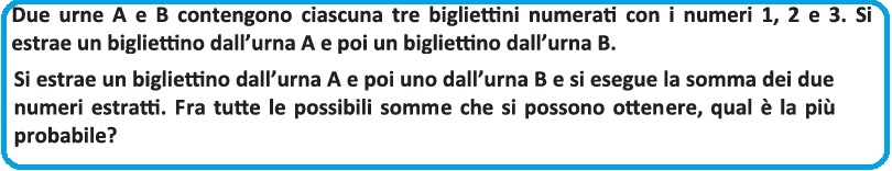 Selezione invalsi matematica secondaria secondo grado seconda superiore coppie numeriche secondo quesito