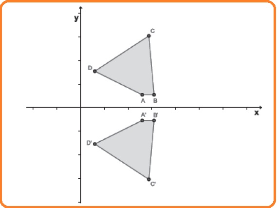 Selezione invalsi matematica secondaria secondo grado seconda superiore quadrilatero di trasformazione