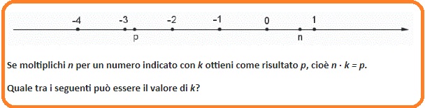 Selezione invalsi matematica secondaria secondo grado seconda superiore retta orientata