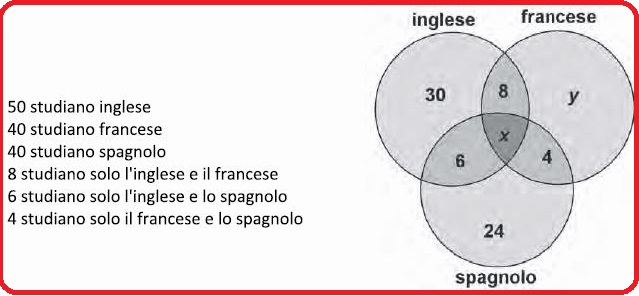 Selezione invalsi matematica secondaria secondo grado seconda superiore statistiche lingue