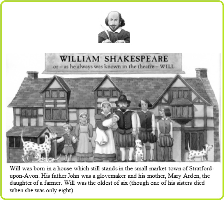 Selezione invalsi inglese secondaria classe terza William Shakespeare