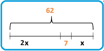 Selezione invalsi matematica secondaria primo grado terza 3x incognita