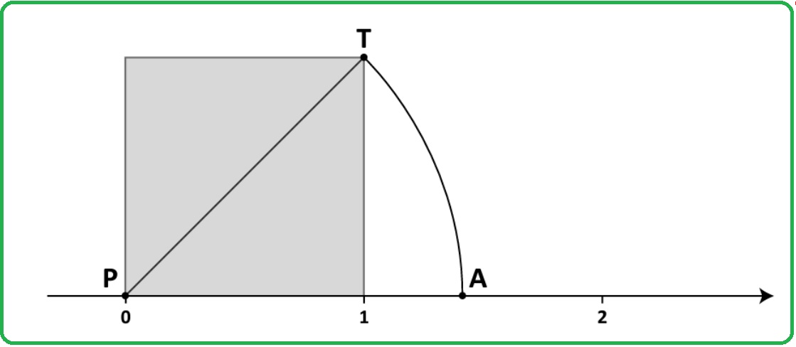 Selezione invalsi matematica secondaria primo grado terza quadrato con arco