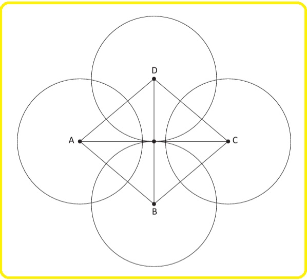 Selezione invalsi matematica secondaria primo grado terza quadrilatero con cerchi