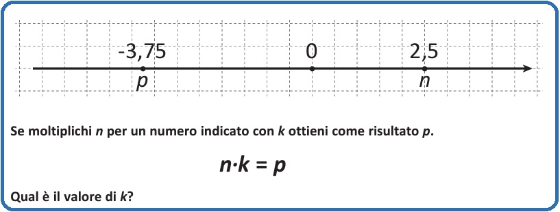 Selezione invalsi matematica secondaria primo grado terza retta numerica