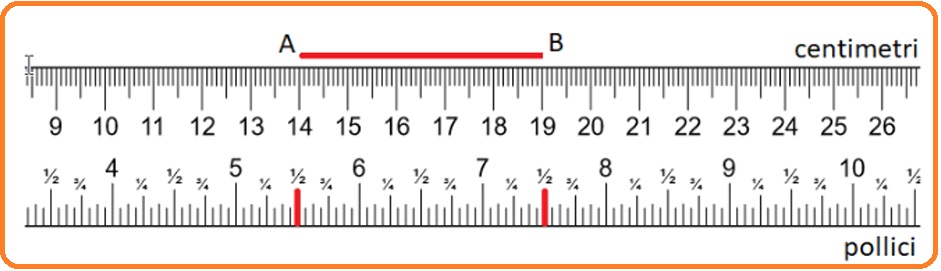 Selezione invalsi matematica secondaria primo grado terza righello tipologia A