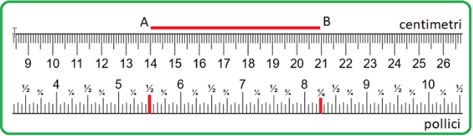 Selezione invalsi matematica secondaria primo grado terza righello tipologia B