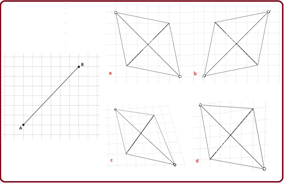 Selezione invalsi matematica secondaria primo grado terza rombi