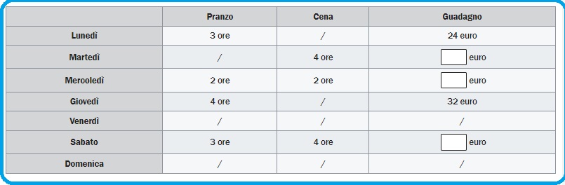 Selezione invalsi matematica secondaria primo grado terza tabella turni lavoro