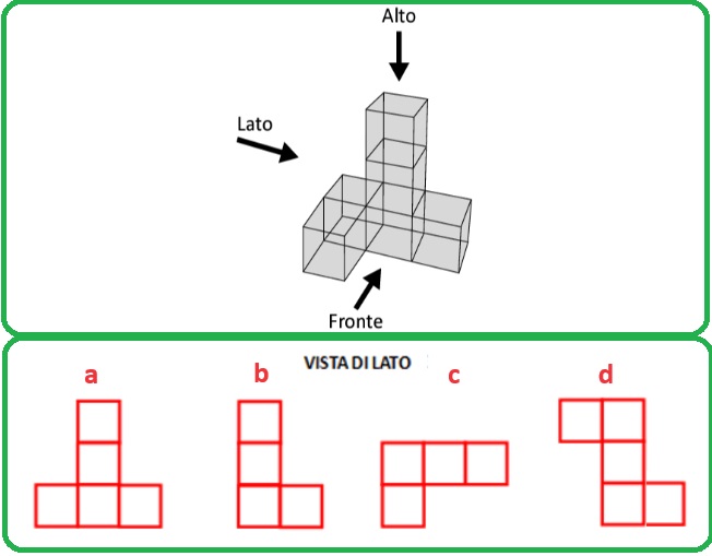 Selezione invalsi matematica secondaria primo grado terza viste multiple