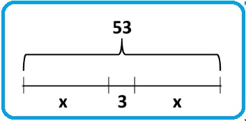 Selezione invalsi matematica secondaria primo grado terza x incognita